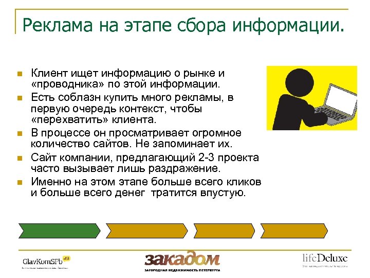 Реклама на этапе сбора информации. n n n Клиент ищет информацию о рынке и