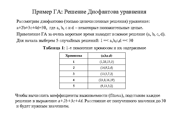 Пример ГА: Решение Диофантова уравнения Рассмотрим диофантово (только целочисленные решения) уравнение: a+2 b+3 c+4
