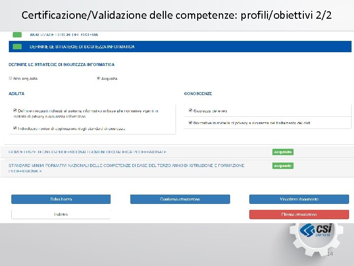 Certificazione/Validazione delle competenze: profili/obiettivi 2/2 14 