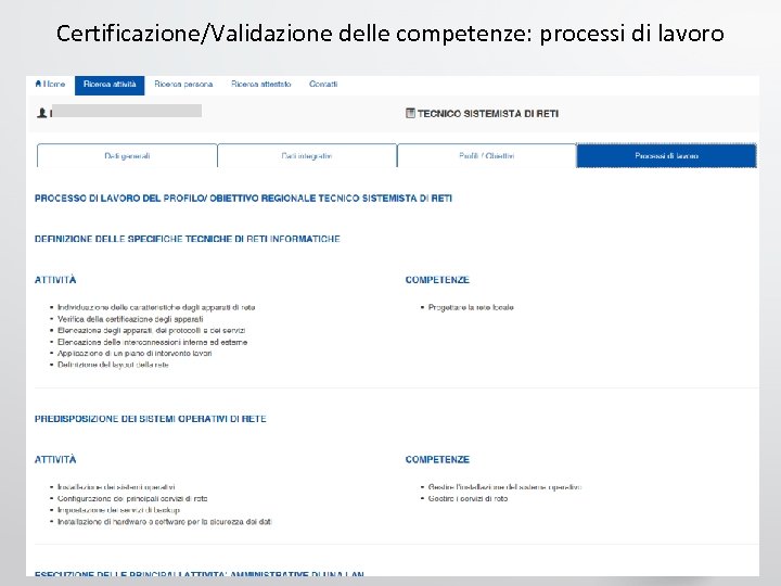 Certificazione/Validazione delle competenze: processi di lavoro 15 