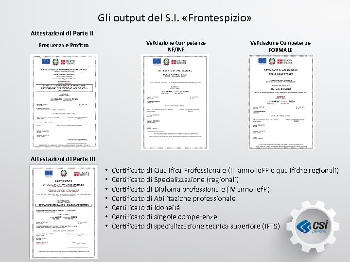 Gli output del S. I. «Frontespizio» Attestazioni di Parte II Validazione Competenze NF/INF Frequenza