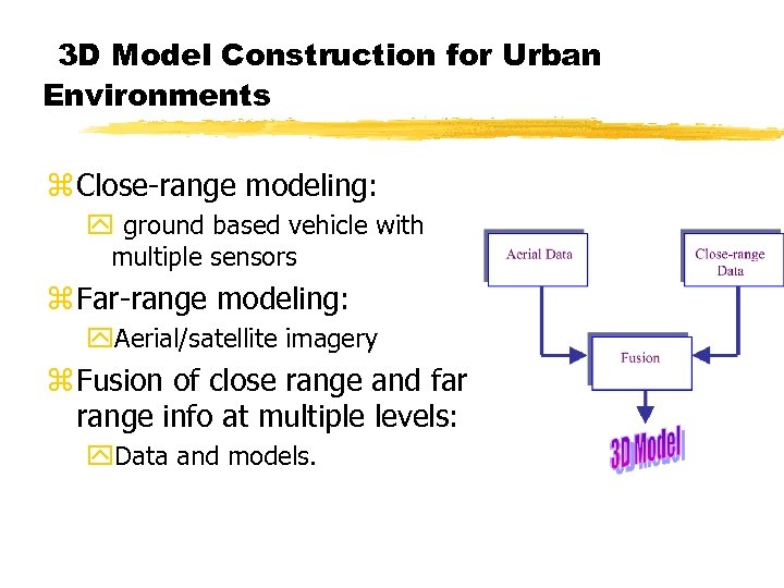3 D Model Construction for Urban Environments z Close-range modeling: y ground based vehicle