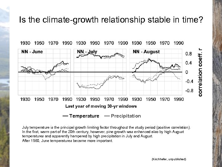 correlation coeff. r Is the climate-growth relationship stable in time? Last year of moving