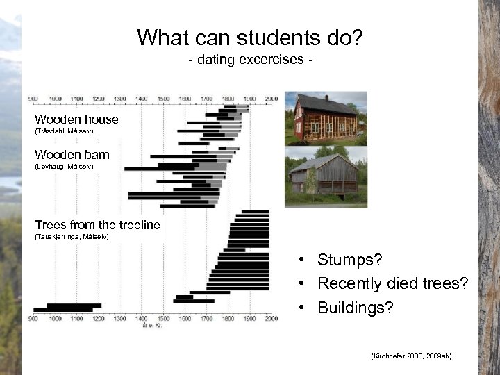 What can students do? - dating excercises - Wooden house (Tråsdahl, Målselv) Wooden barn