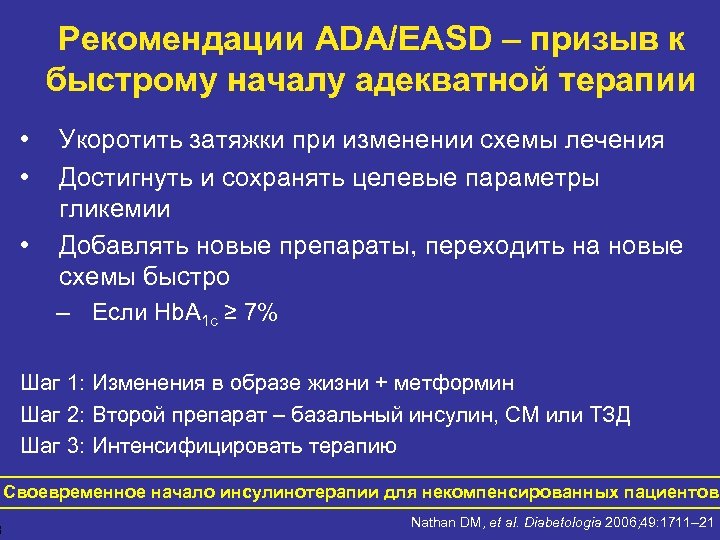 3 Рекомендации ADA/EASD – призыв к быстрому началу адекватной терапии • • • Укоротить