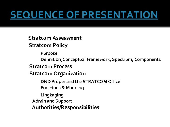 SEQUENCE OF PRESENTATION Stratcom Assessment Stratcom Policy Purpose Definition, Conceptual Framework, Spectrum, Components Stratcom