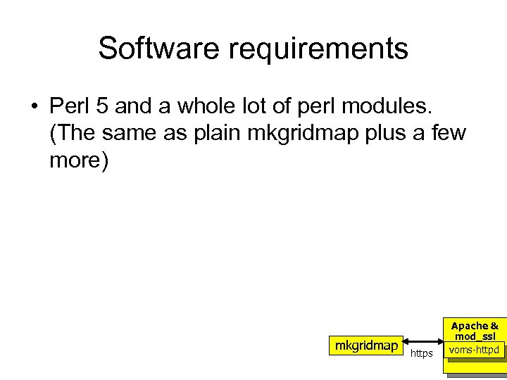 Software requirements • Perl 5 and a whole lot of perl modules. (The same