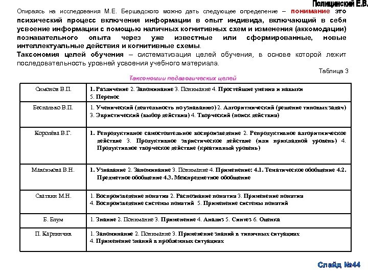 Опираясь на исследования М. Е. Бершадского можно дать следующее определение – понимание это психический