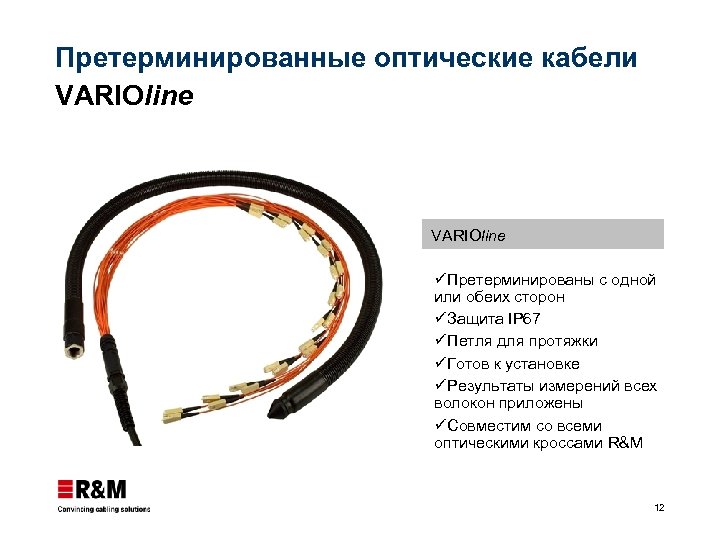 Претерминированные оптические кабели VARIOline üПретерминированы с одной или обеих сторон üЗащита IP 67 üПетля