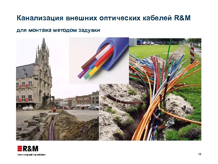Канализация внешних оптических кабелей R&M для монтажа методом задувки 13 