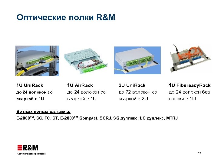 Оптические полки R&M 1 U Uni. Rack до 24 волокон со сваркой в 1