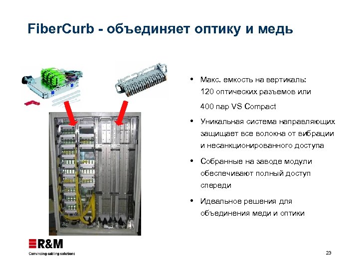 Fiber. Curb - объединяет оптику и медь Макс. емкость на вертикаль: 120 оптических разъемов