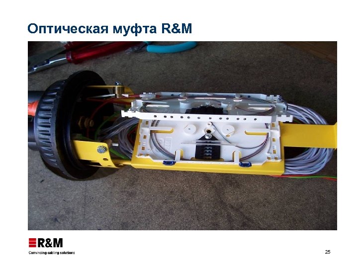Оптическая муфта R&M 25 