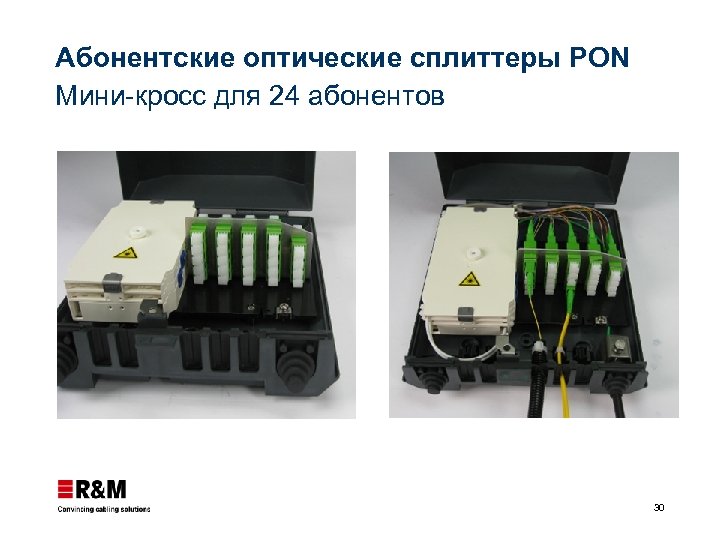 Абонентские оптические сплиттеры PON Мини-кросс для 24 абонентов 30 