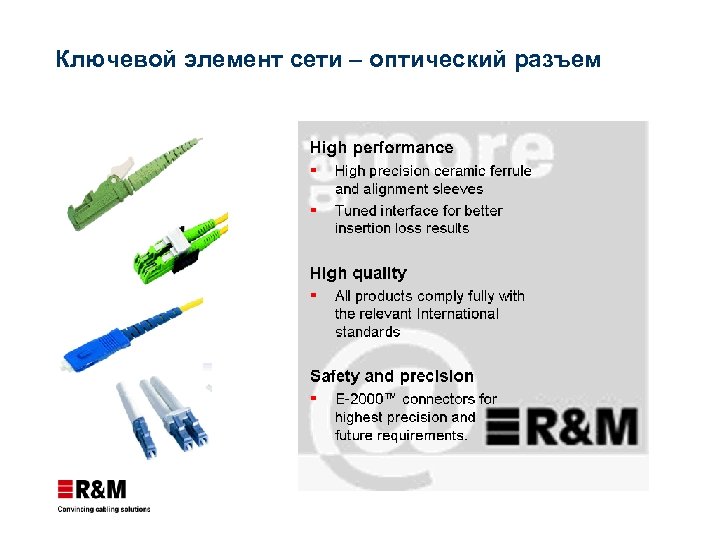 Ключевой элемент сети – оптический разъем 