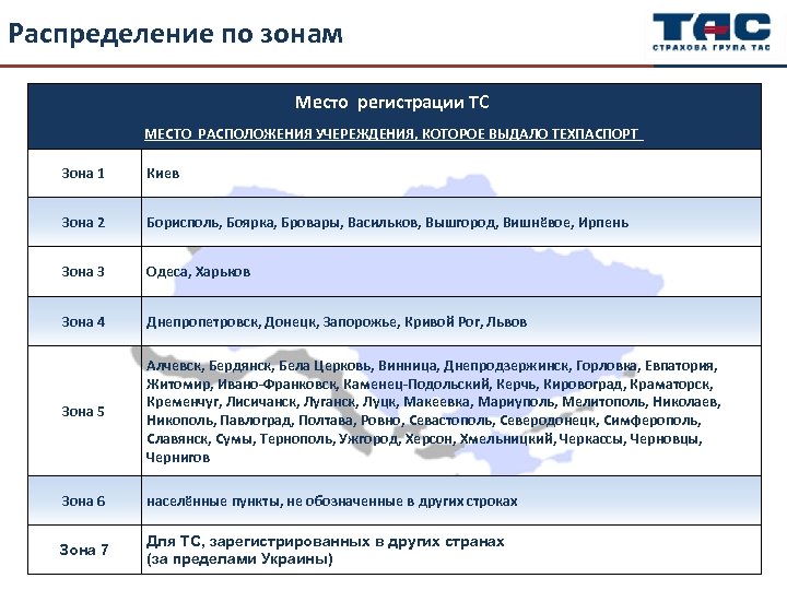 Распределение по зонам Место регистрации ТС МЕСТО РАСПОЛОЖЕНИЯ УЧЕРЕЖДЕНИЯ, КОТОРОЕ ВЫДАЛО ТЕХПАСПОРТ Зона 1