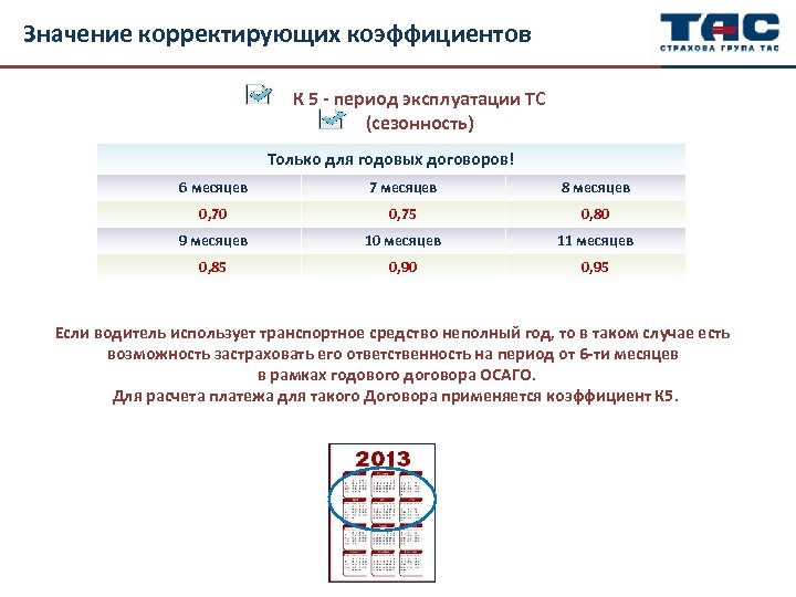 Значение корректирующих коэффициентов К 5 - период эксплуатации ТС (сезонность) Только для годовых договоров!