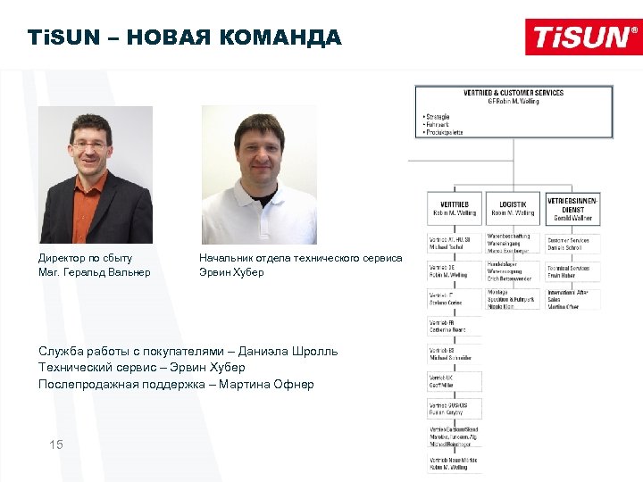 Ti. SUN – НОВАЯ КОМАНДА Директор по сбыту Maг. Геральд Вальнер Начальник отдела технического