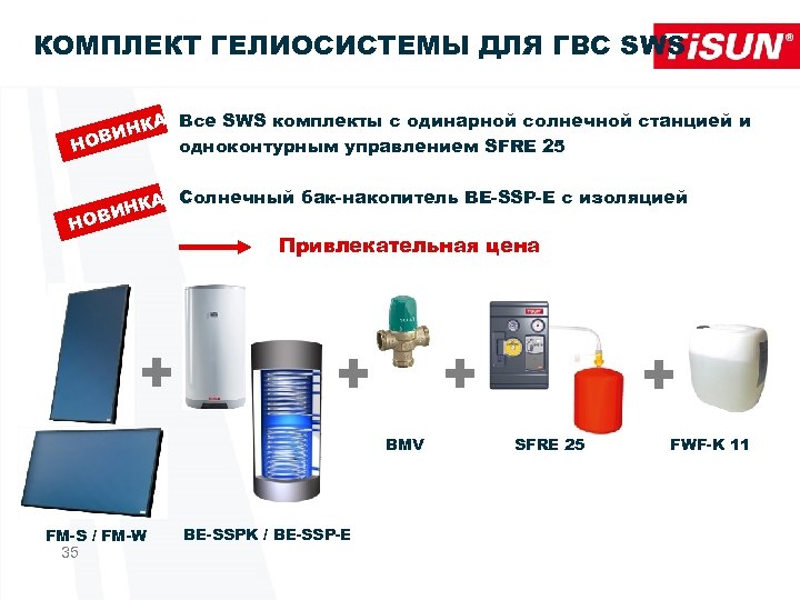 КОМПЛЕКТ ГЕЛИОСИСТЕМЫ ДЛЯ ГВС SWS Н А Все SWS комплекты с одинарной солнечной станцией