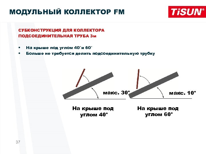 MОДУЛЬНЫЙ КОЛЛЕКТОР FM СУБКОНСТРУКЦИЯ ДЛЯ КОЛЛЕКТОРА ПОДСОЕДИНИТЕЛЬНАЯ ТРУБА 3 м • • На крыше