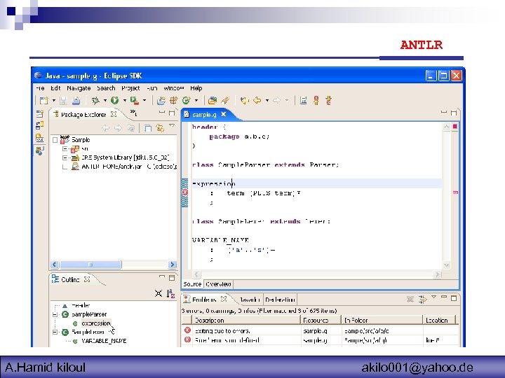 ANTLR A. Hamid kiloul akilo 001@yahoo. de 
