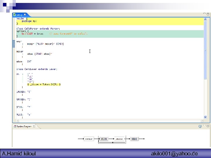 Beispiel A. Hamid kiloul ANTLR akilo 001@yahoo. de 