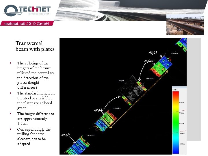 Transversal beam with plates • • The coloring of the heights of the beams