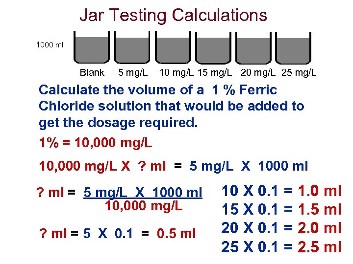 Jar Testing Calculations 1000 ml Blank 5 mg/L 10 mg/L 15 mg/L 20 mg/L