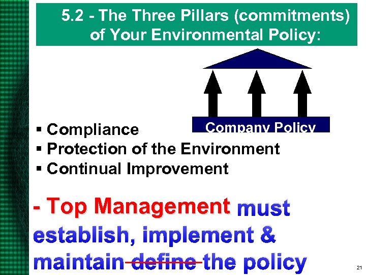 5. 2 - The Three Pillars (commitments) of Your Environmental Policy: Company Policy §