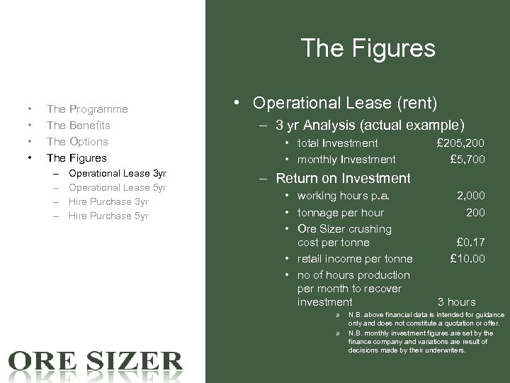 The Figures • • The Programme The Benefits The Options The Figures – –