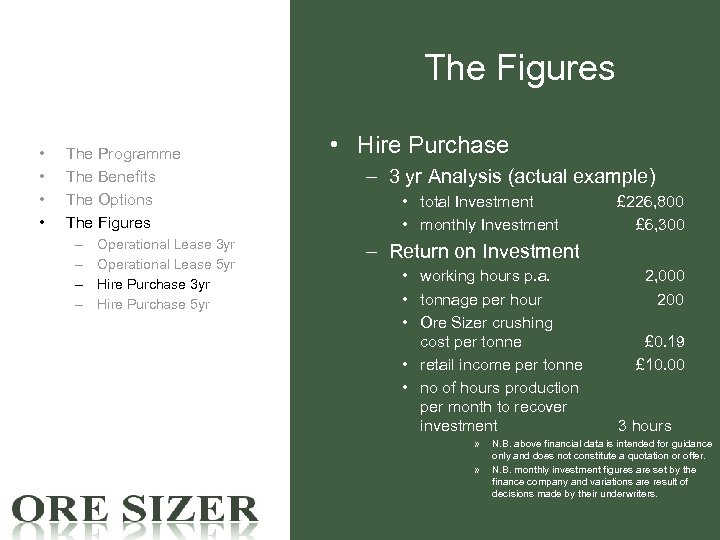 The Figures • • The Programme The Benefits The Options The Figures – –