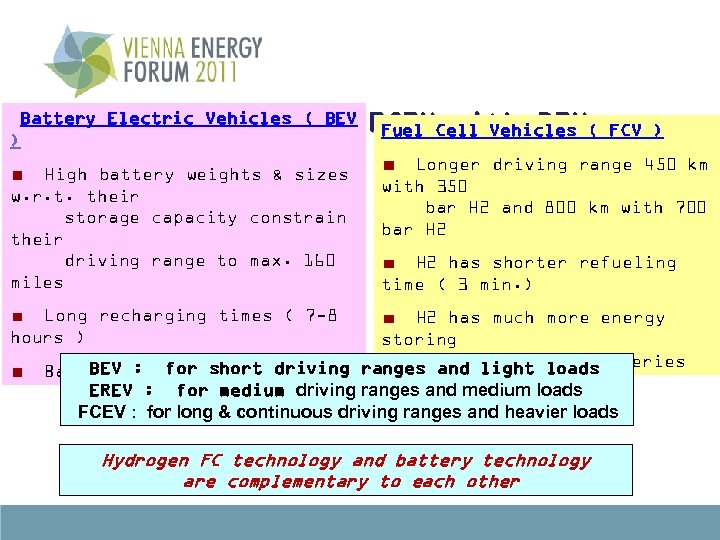 ) Battery Electric Vehicles ( of Comparison BEV High battery weights & sizes w.