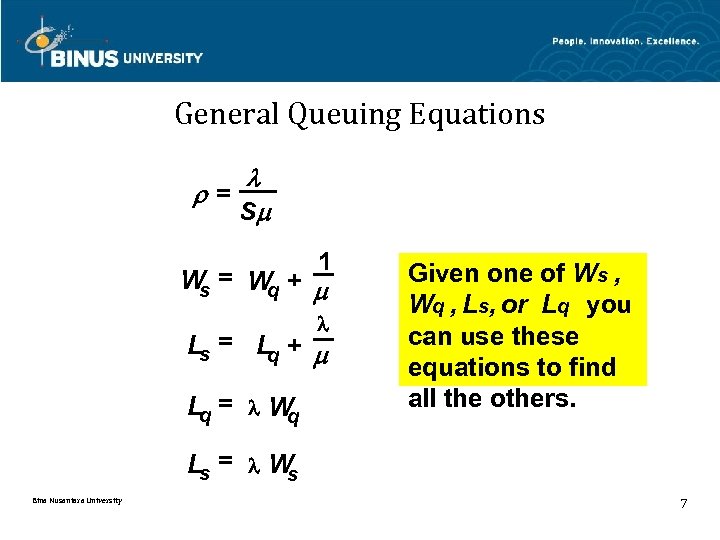 General Queuing Equations = S 1 W = Wq + s Ls = Lq