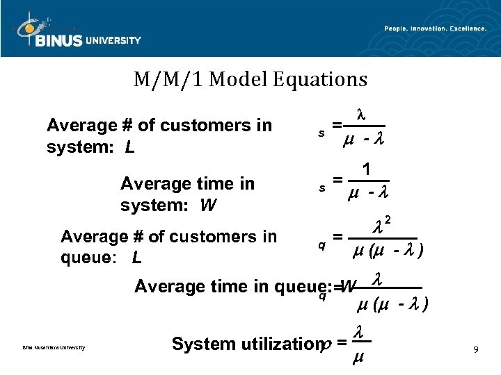 M/M/1 Model Equations Average # of customers in system: L Average time in system: