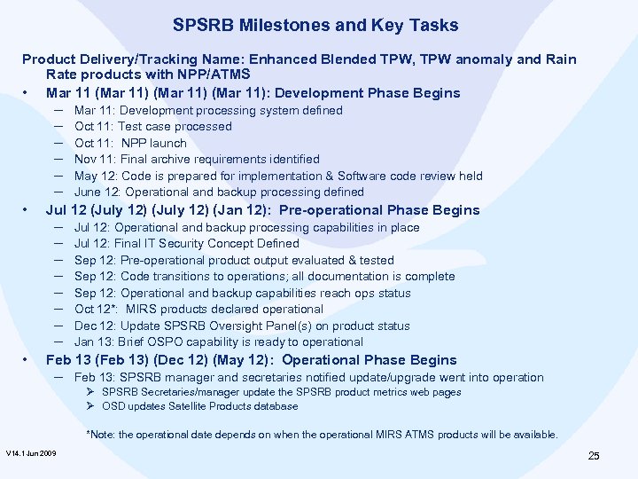 SPSRB Milestones and Key Tasks Product Delivery/Tracking Name: Enhanced Blended TPW, TPW anomaly and