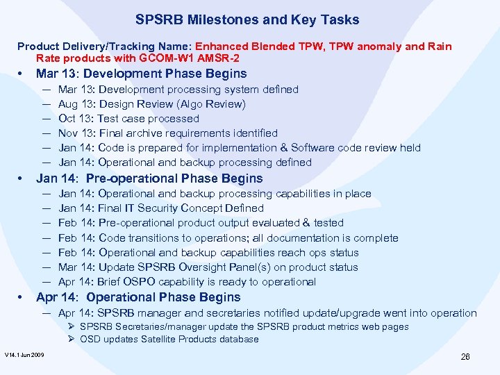 SPSRB Milestones and Key Tasks Product Delivery/Tracking Name: Enhanced Blended TPW, TPW anomaly and