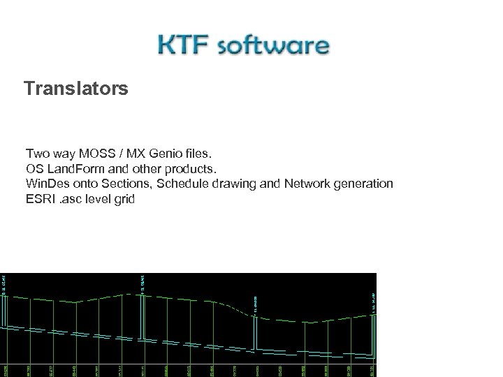 Translators Two way MOSS / MX Genio files. OS Land. Form and other products.