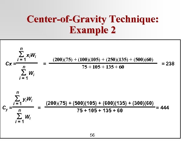 Center-of-Gravity Technique: Example 2 y n 700 i xi. W Cx = C (200)(75)