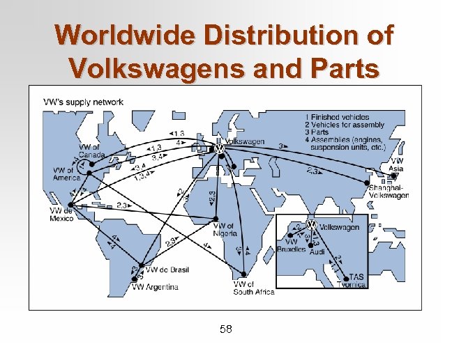 Worldwide Distribution of Volkswagens and Parts 58 