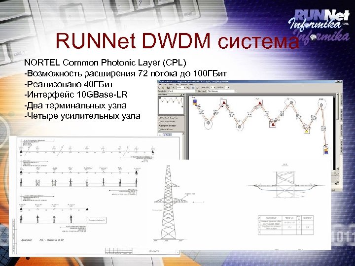 RUNNet DWDM система NORTEL Common Photonic Layer (CPL) -Возможность расширения 72 потока до 100