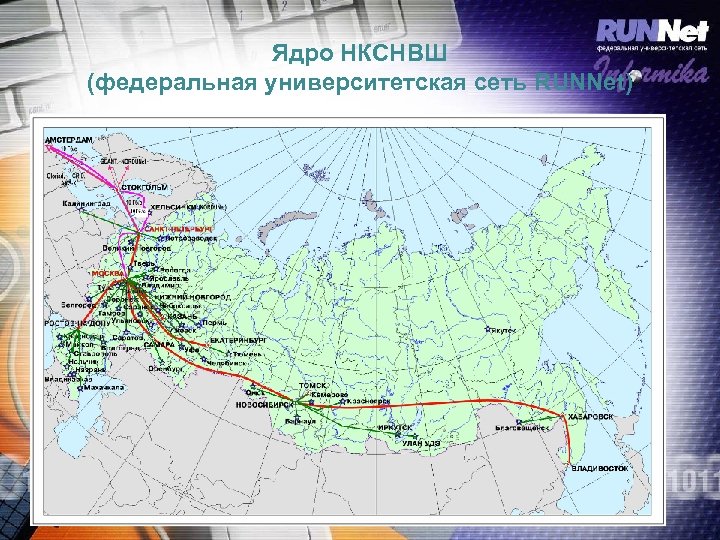 Ядро НКСНВШ (федеральная университетская сеть RUNNet) 
