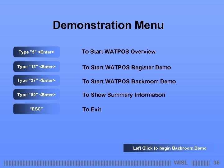 Demonstration Menu Type ” 5” <Enter> To Start WATPOS Overview Type “ 13” <Enter>