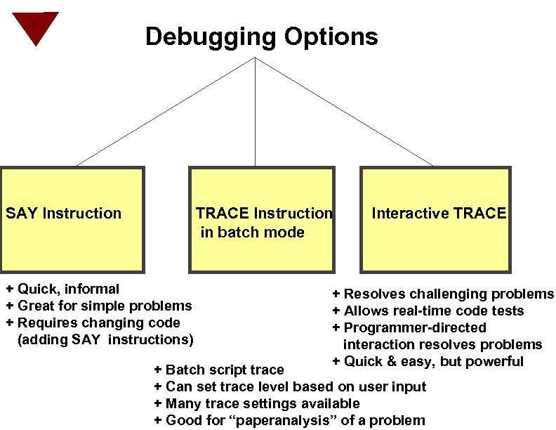 Debugging Options SAY Instruction TRACE Instruction in batch mode + Quick, informal + Great