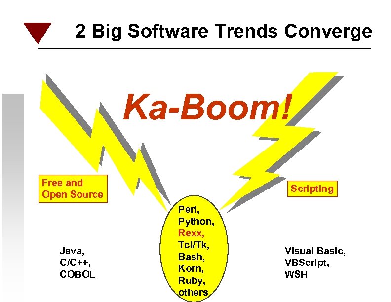 2 Big Software Trends Converge Ka-Boom! Free and Open Source Java, C/C++, COBOL Scripting
