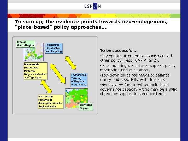 To sum up; the evidence points towards neo-endogenous, “place-based” policy approaches…. To be successful…