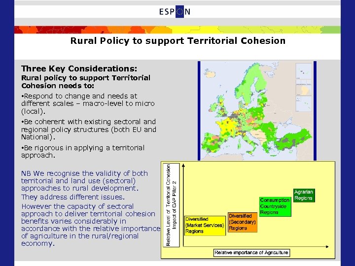Rural Policy to support Territorial Cohesion Three Key Considerations: Rural policy to support Territorial