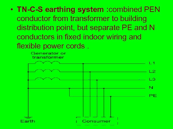  • TN-C-S earthing system : combined PEN conductor from transformer to building distribution