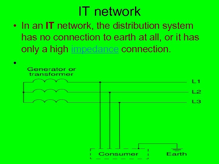  IT network • In an IT network, the distribution system has no connection