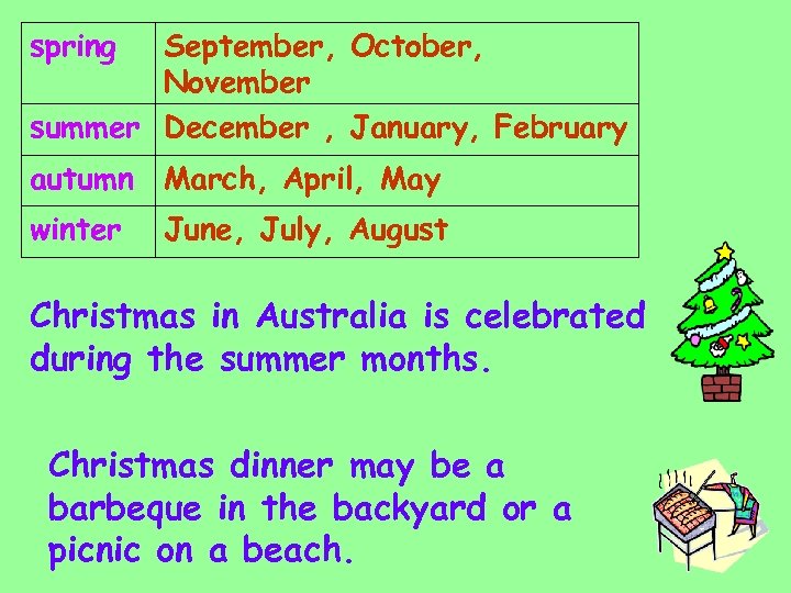 spring September, October, November summer December , January, February autumn March, April, May winter