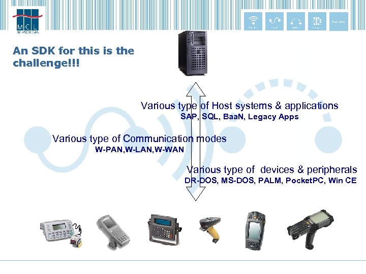 An SDK for this is the challenge!!! Various type of Host systems & applications